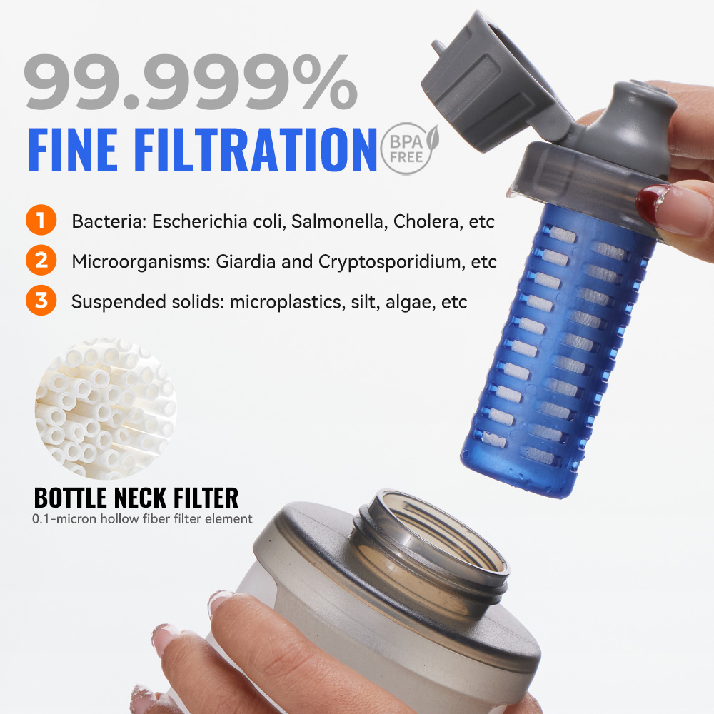 WRELS Zachte waterfles met fil - Water Bottle Collapsible recensie en prijs