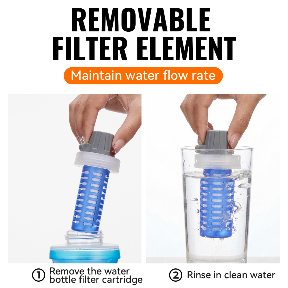 WRELS Zachte waterfles met fil - Water Bottle Collapsible recensie en prijs