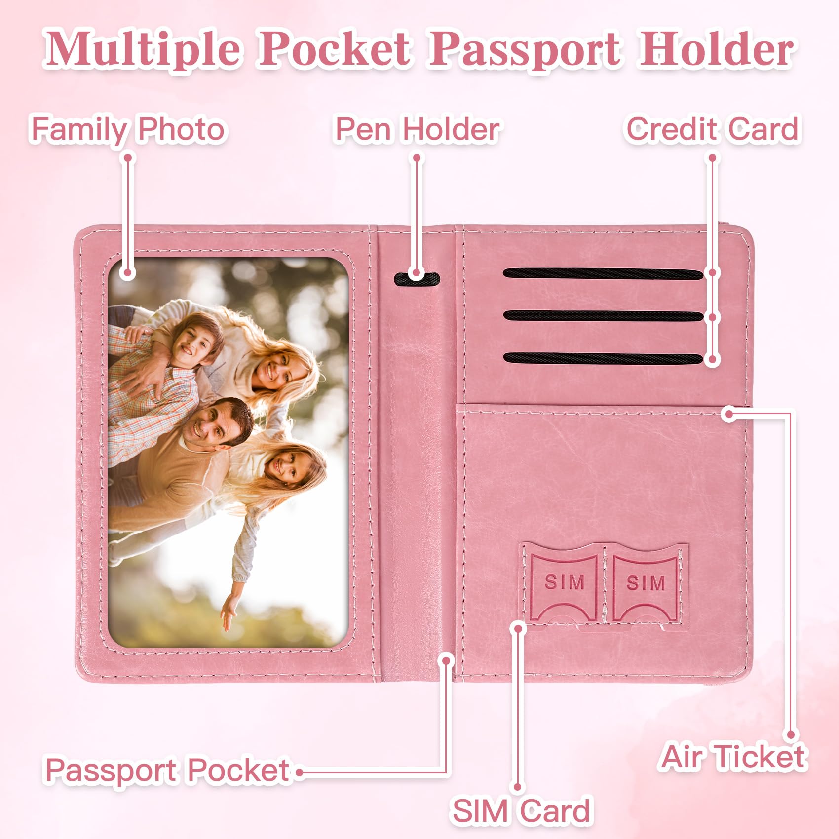 Paspoorthouder voor op reis, R - Travel Accessories Organizer Case recensie en prijs
