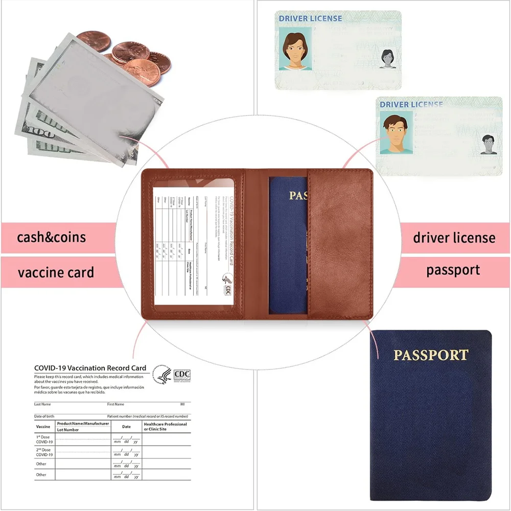 RFID-blokkerende paspoortconta - Travel Accessories Organizer Case recensie en prijs