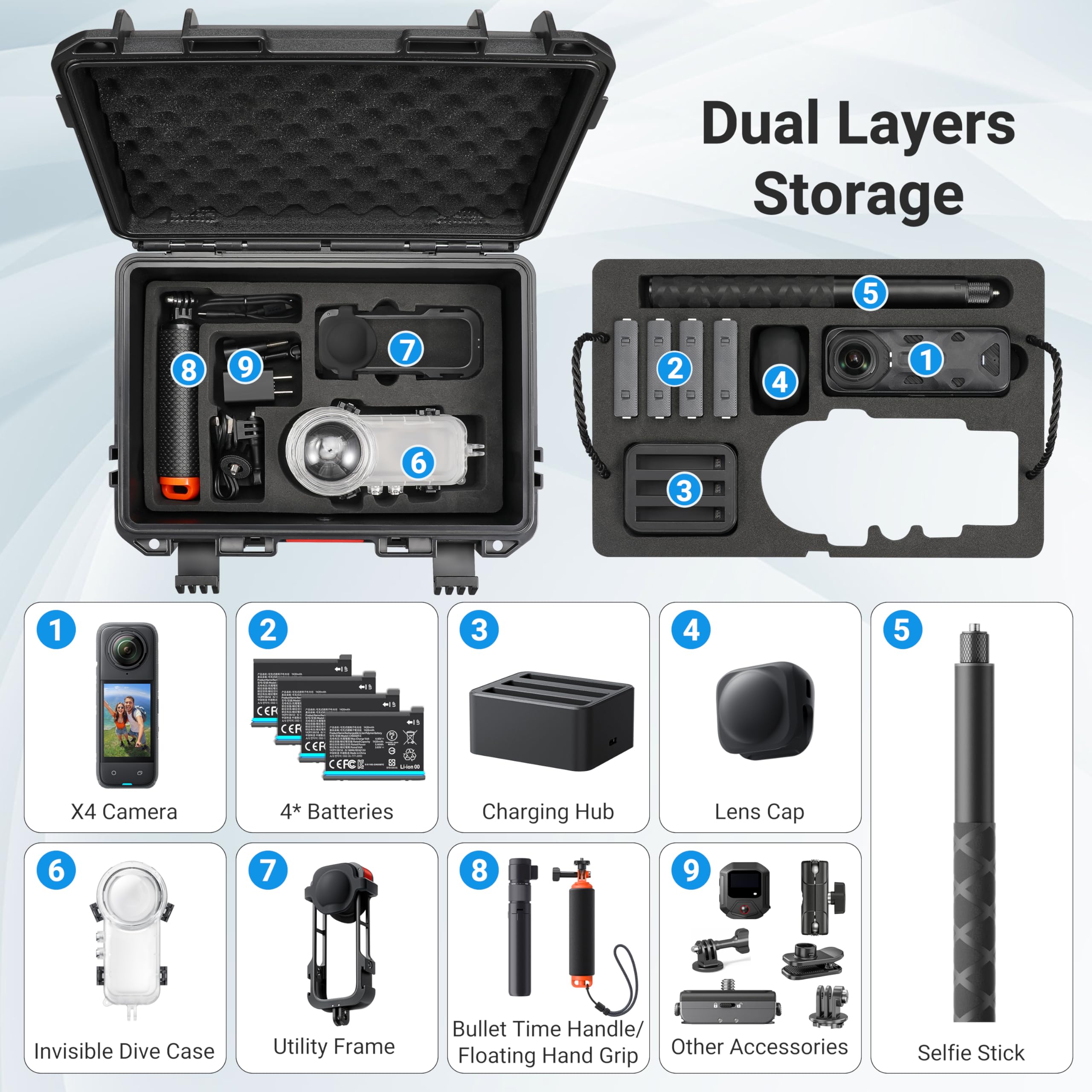 Grote waterdichte opbergtas vo - Travel Accessories Organizer Case recensie en prijs